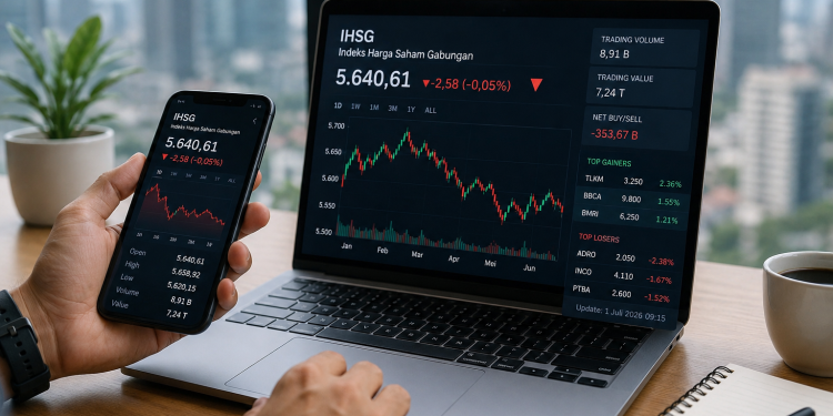 IHSG Tertekan di Awal Perdagangan, Sentimen Global dan Data Domestik Jadi Penentu