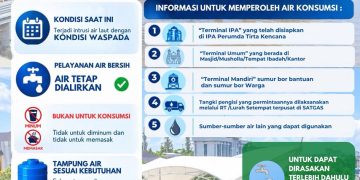 Intrusi Air Laut, Perumda Tirta Kencana Tetap Salurkan Air untuk Kebutuhan Nonkonsumsi